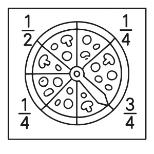 Vzdělávací omalovánka pizza zlomky s otočným spinnerem – coloring page pro děti